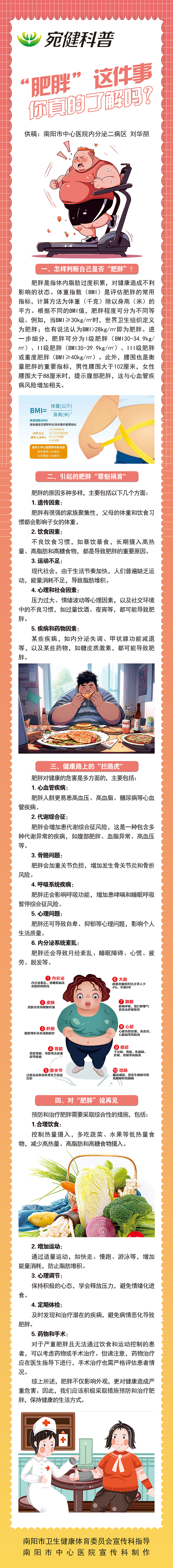 肥胖这件事，你真的了解吗？.jpg